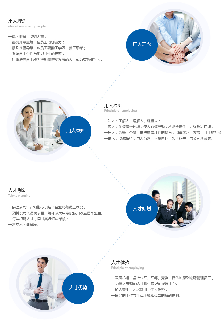 港澳六宝典全年资料