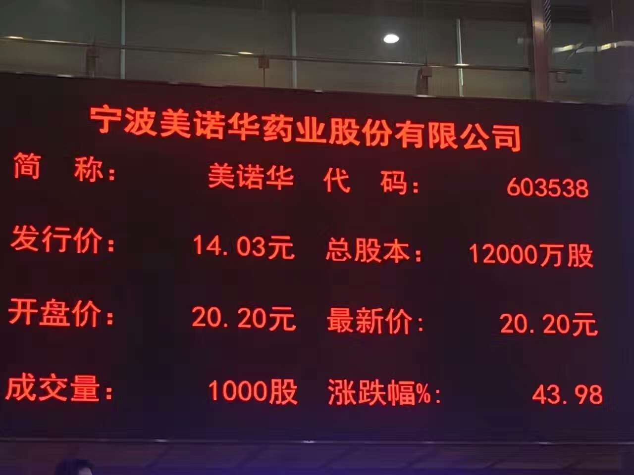 港澳六宝典全年资料