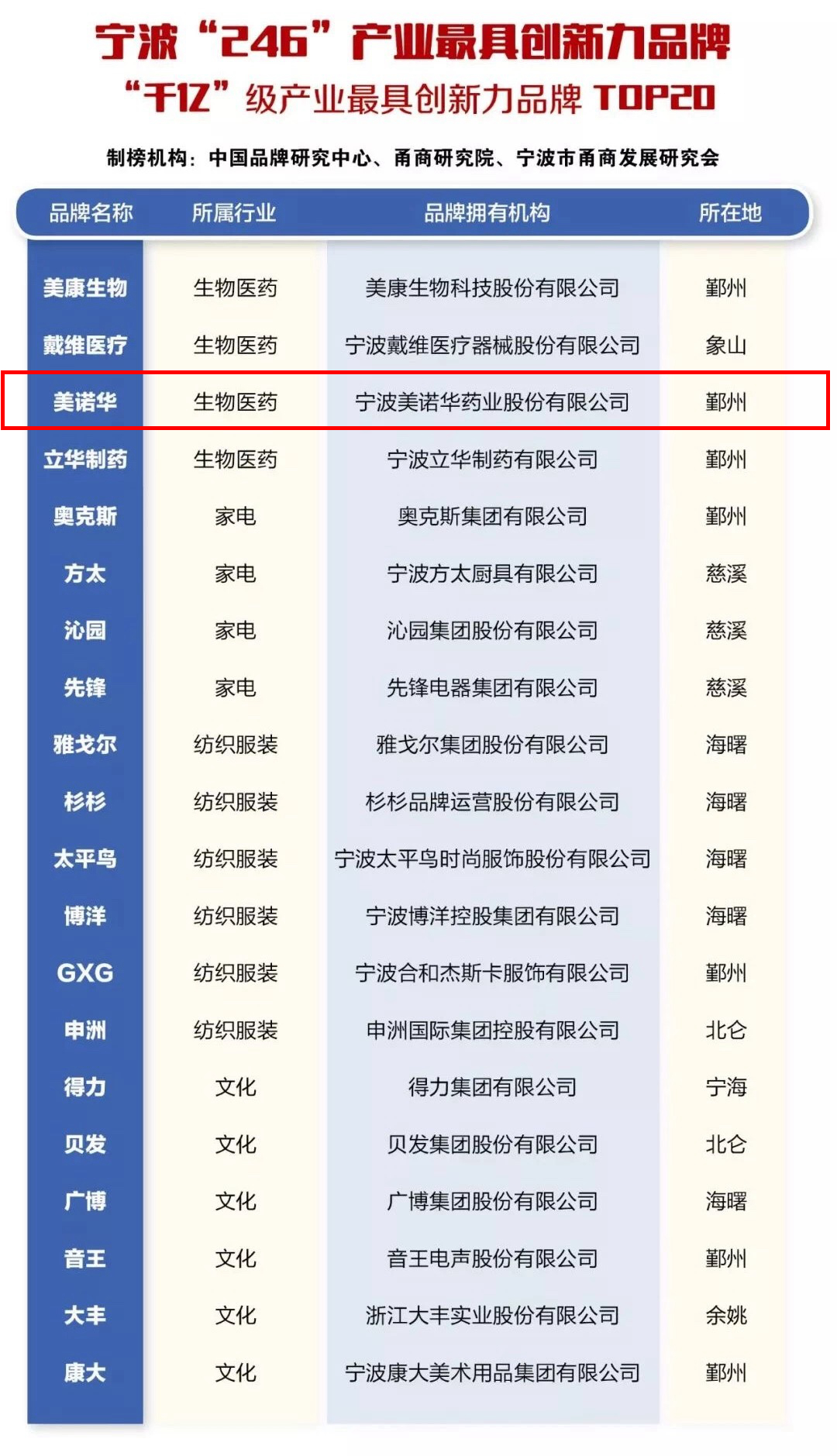 港澳六宝典全年资料