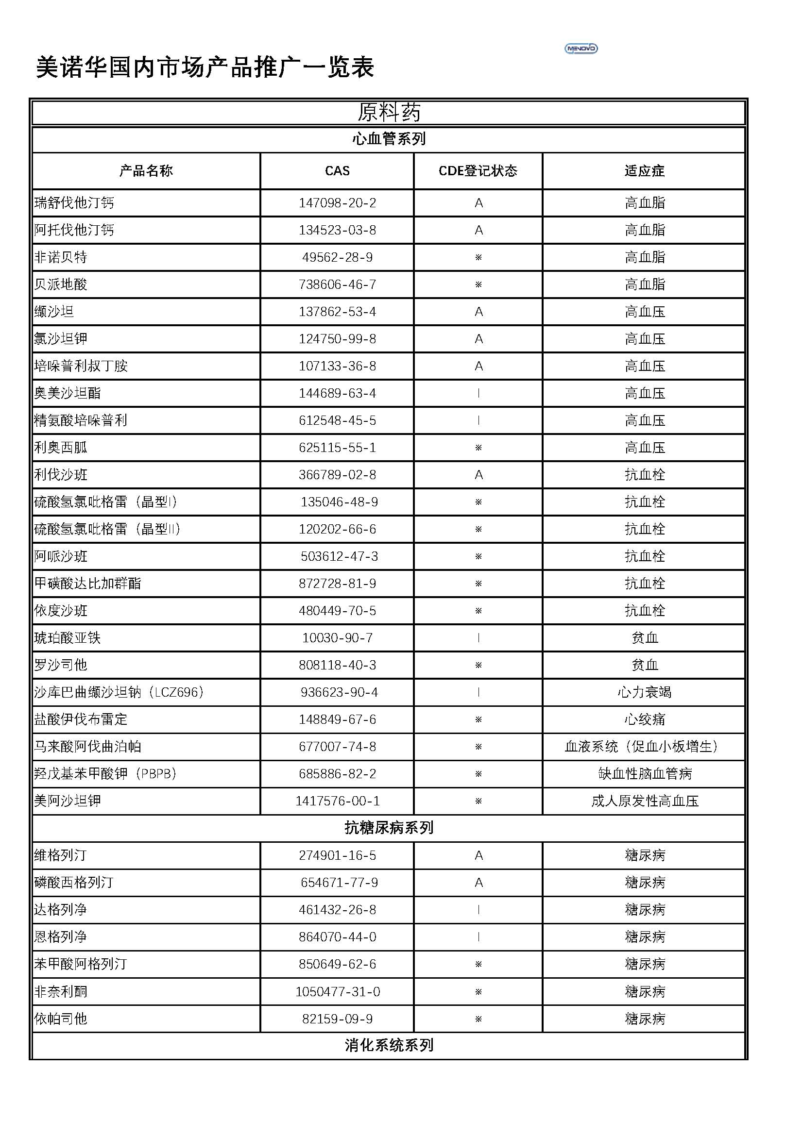 港澳六宝典全年资料