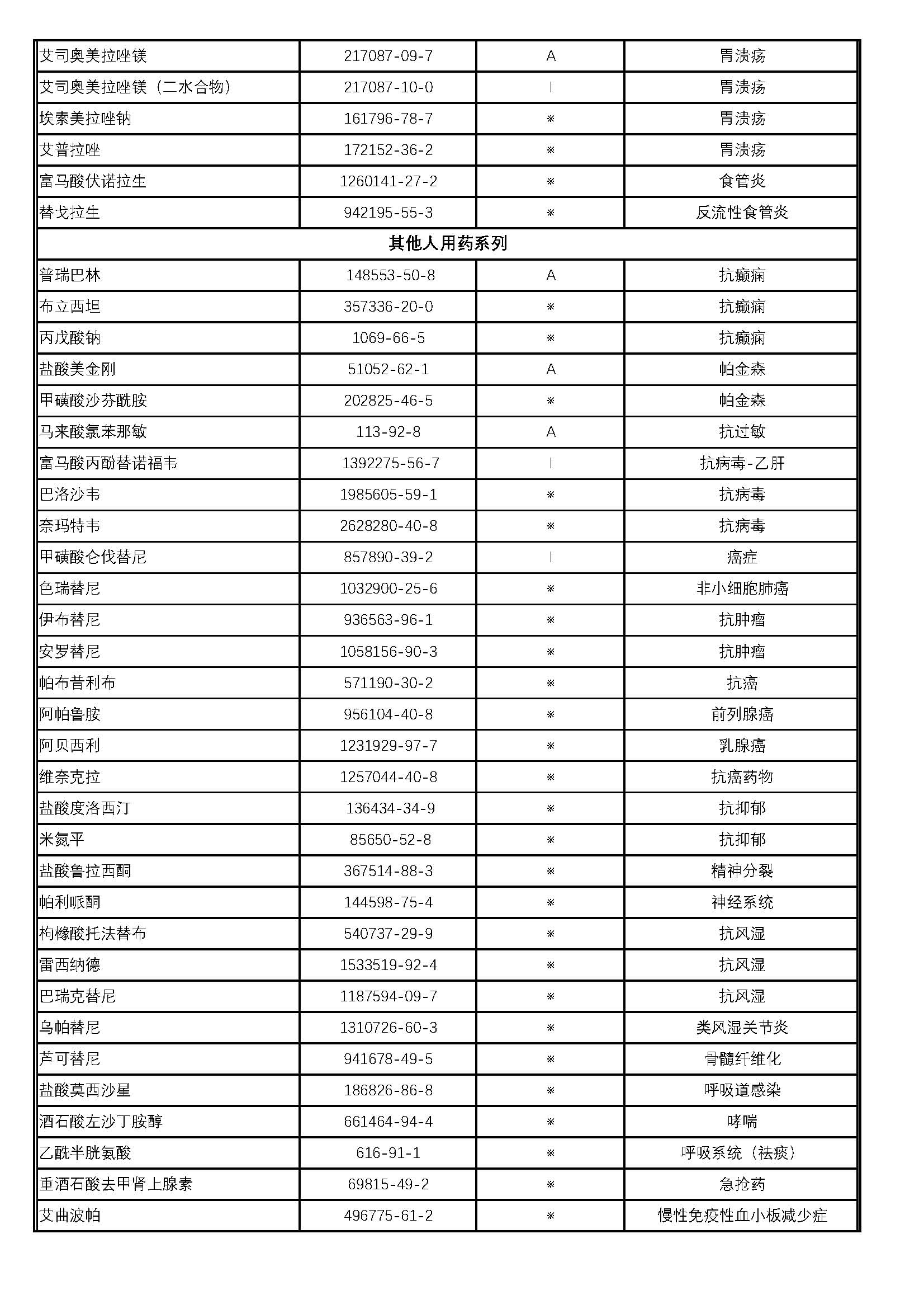港澳六宝典全年资料
