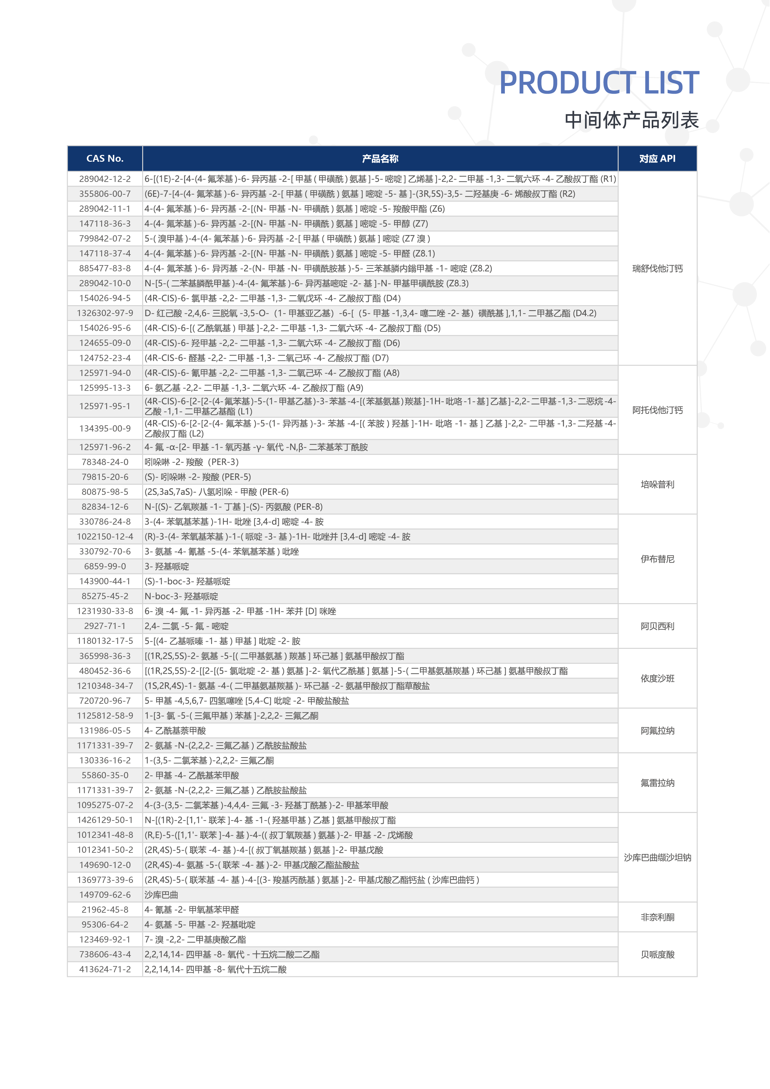 港澳六宝典全年资料