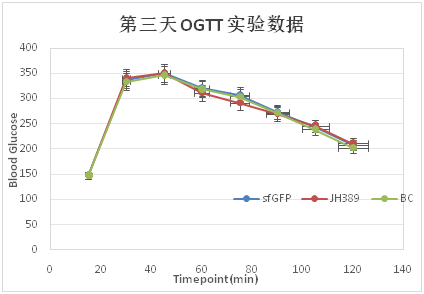 港澳六宝典全年资料