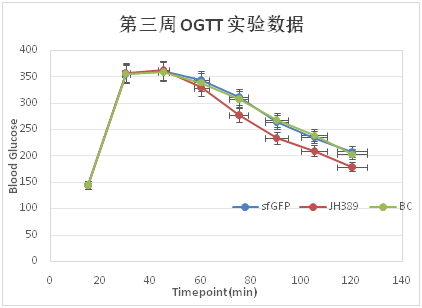 港澳六宝典全年资料