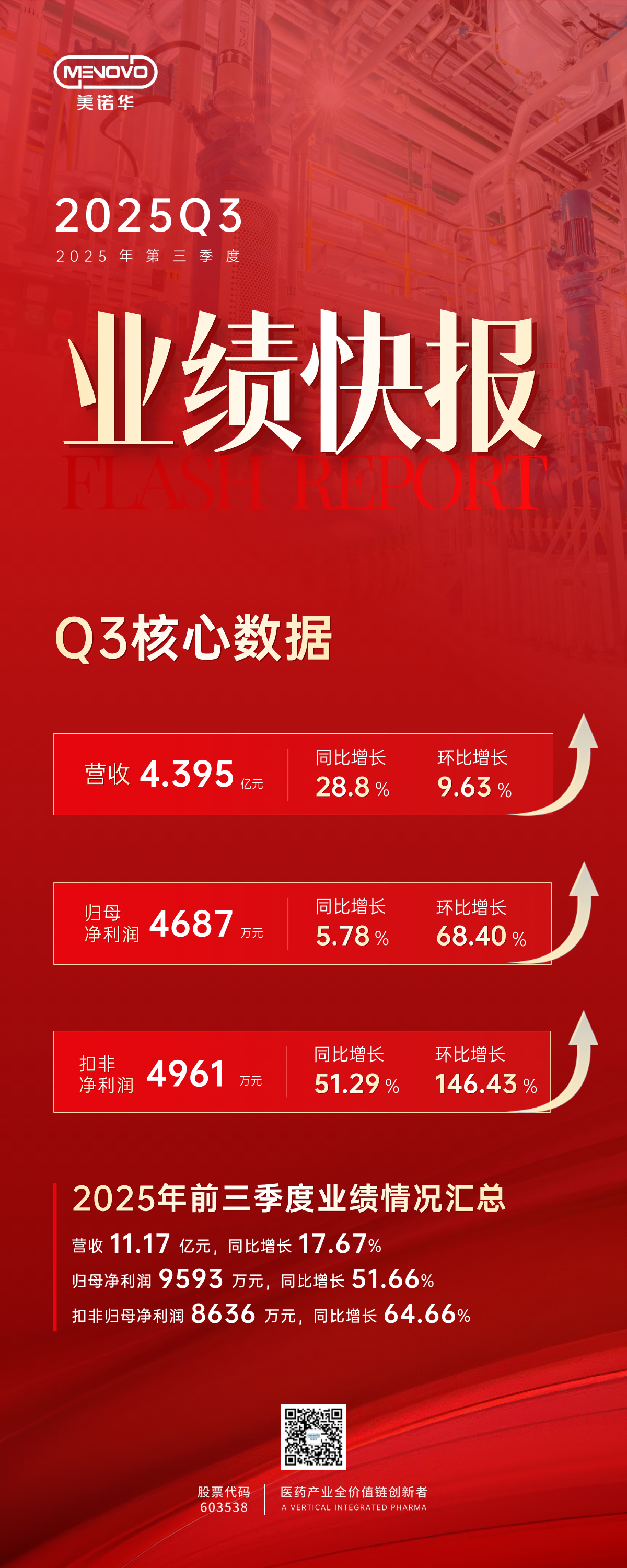 港澳六宝典全年资料